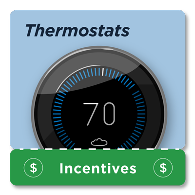 Thermostats